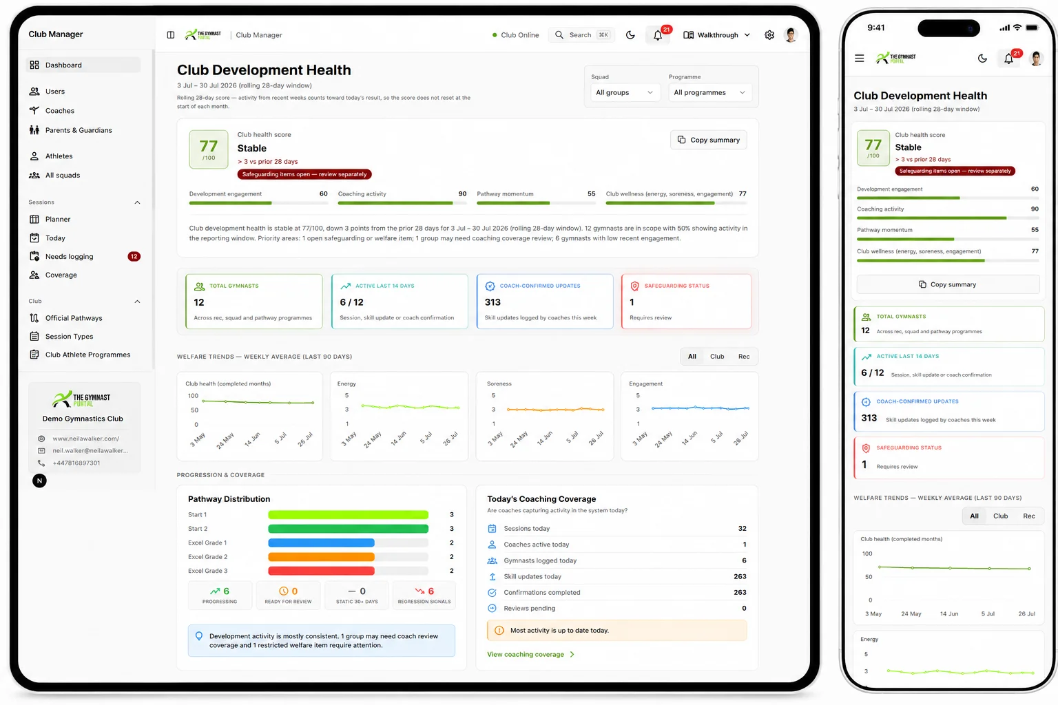 Club development health dashboard showing squad-level progression signals