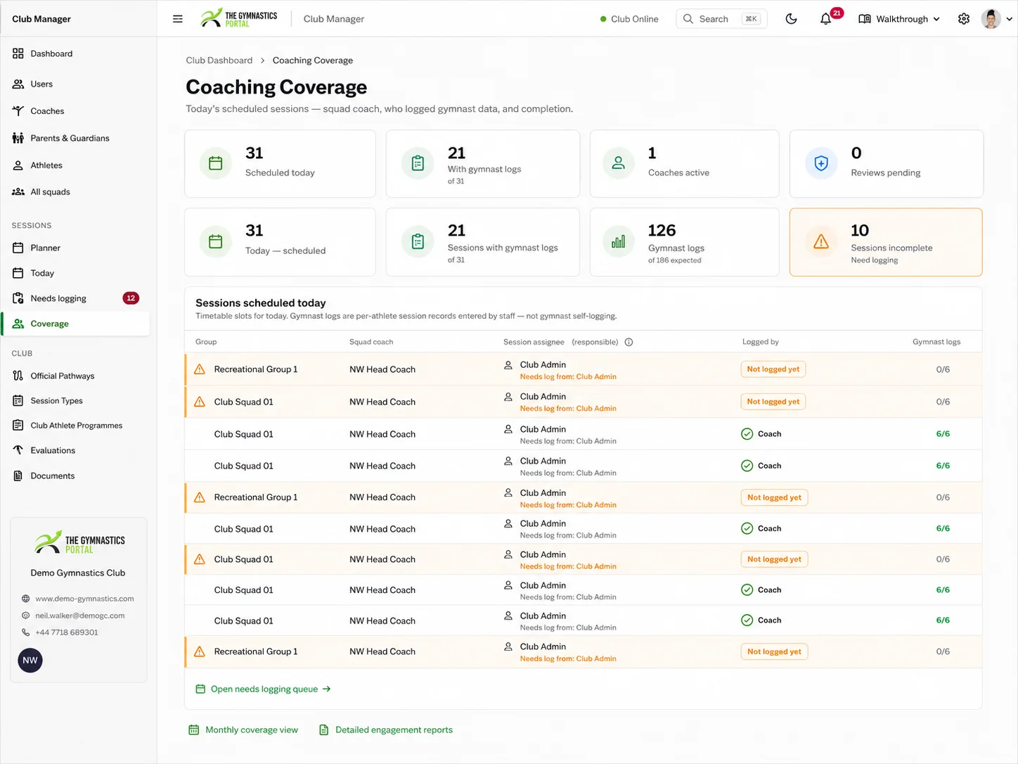 Sicurezza e governance in The Gymnast Portal