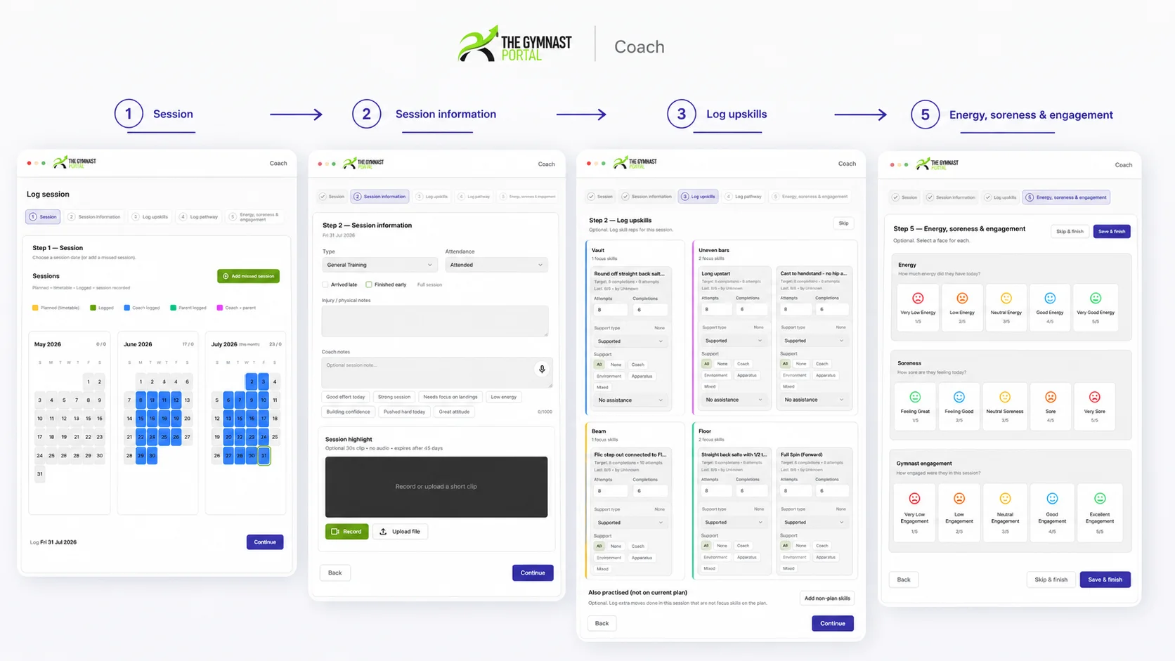 Session logging workflow screens